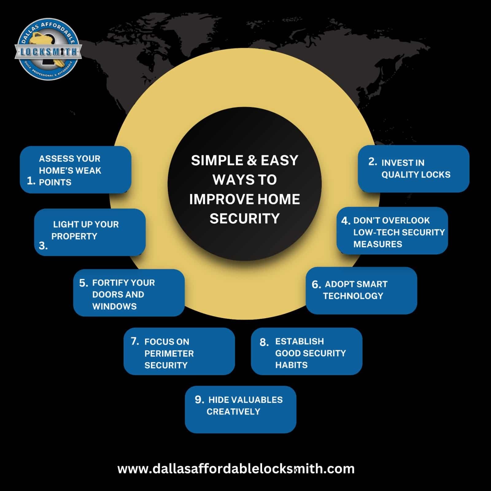 How to Improve Home Security with Simple, Effective Tips for Protecting ...