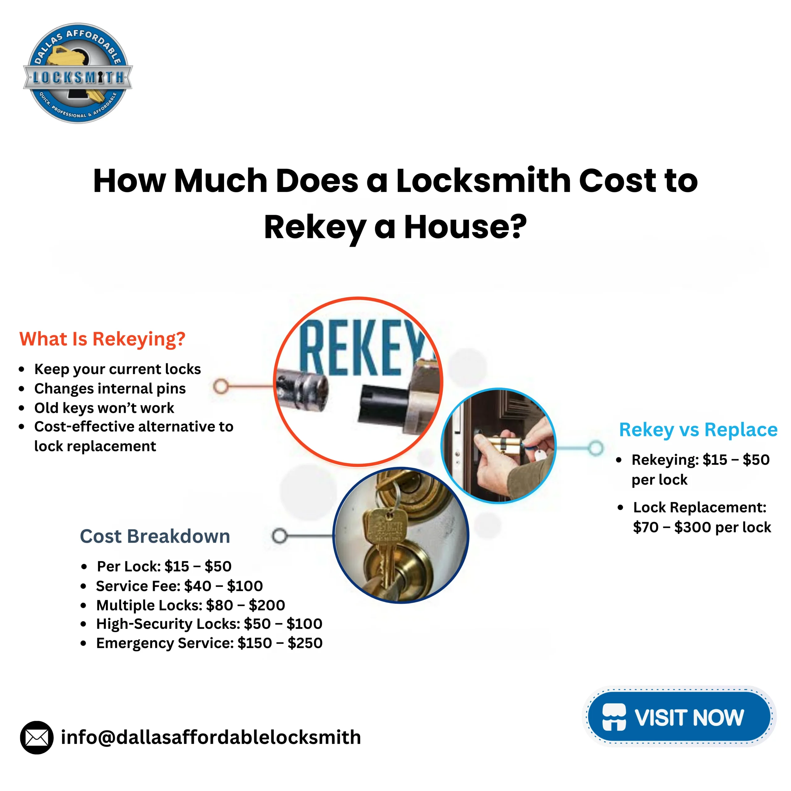 How Much Does A Locksmith Cost To Rekey A House?