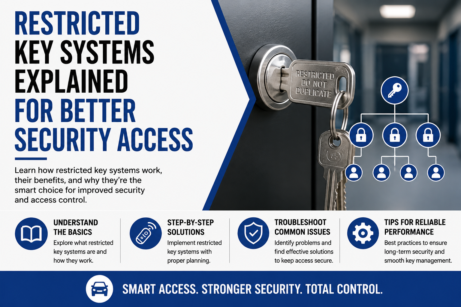 Restricted Key Systems