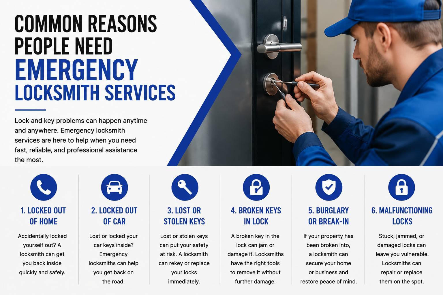 Emergency Locksmith
